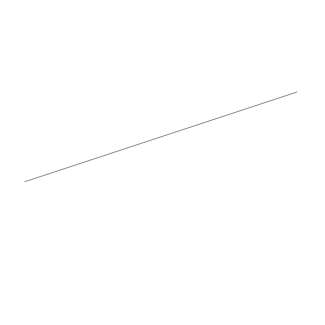 Line #14