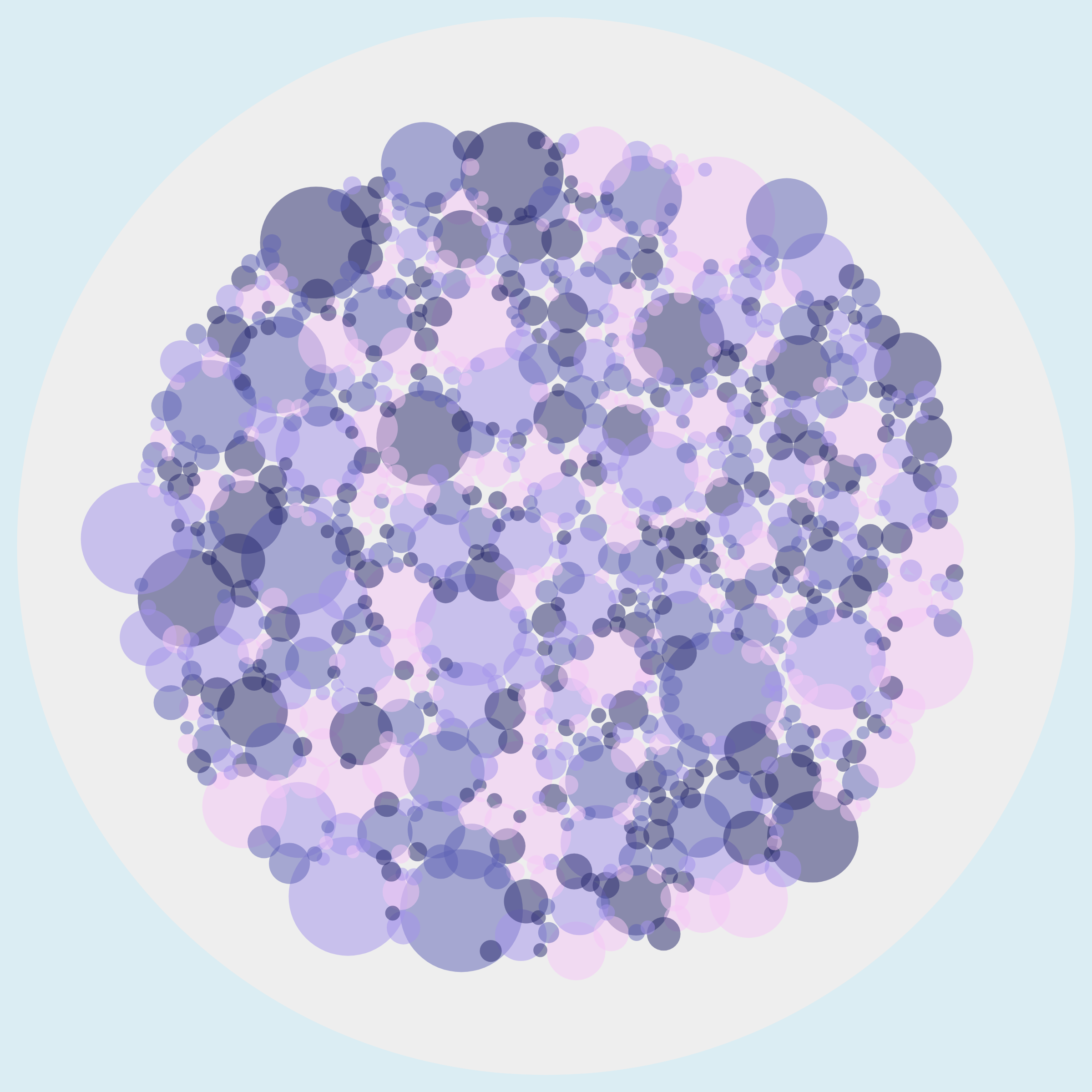 Paramecircle #25