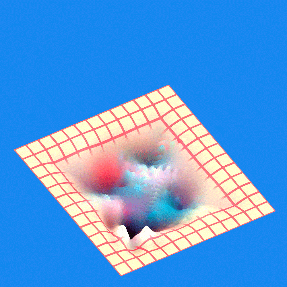 Wavelet Pool #6