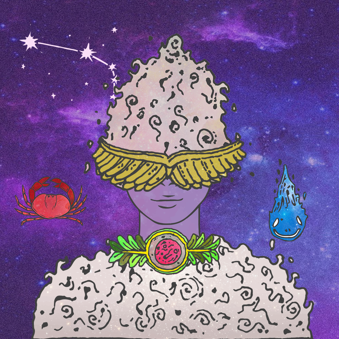 Divine Order of the Zodiac #945