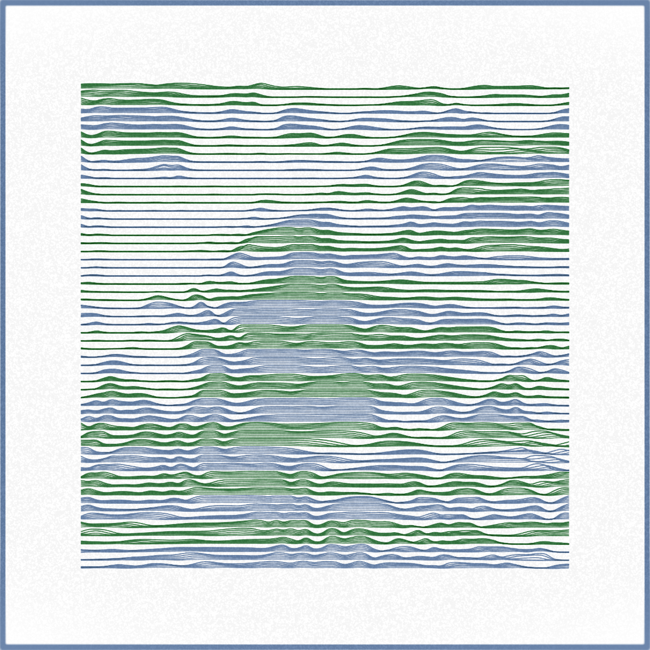 Land and Sea