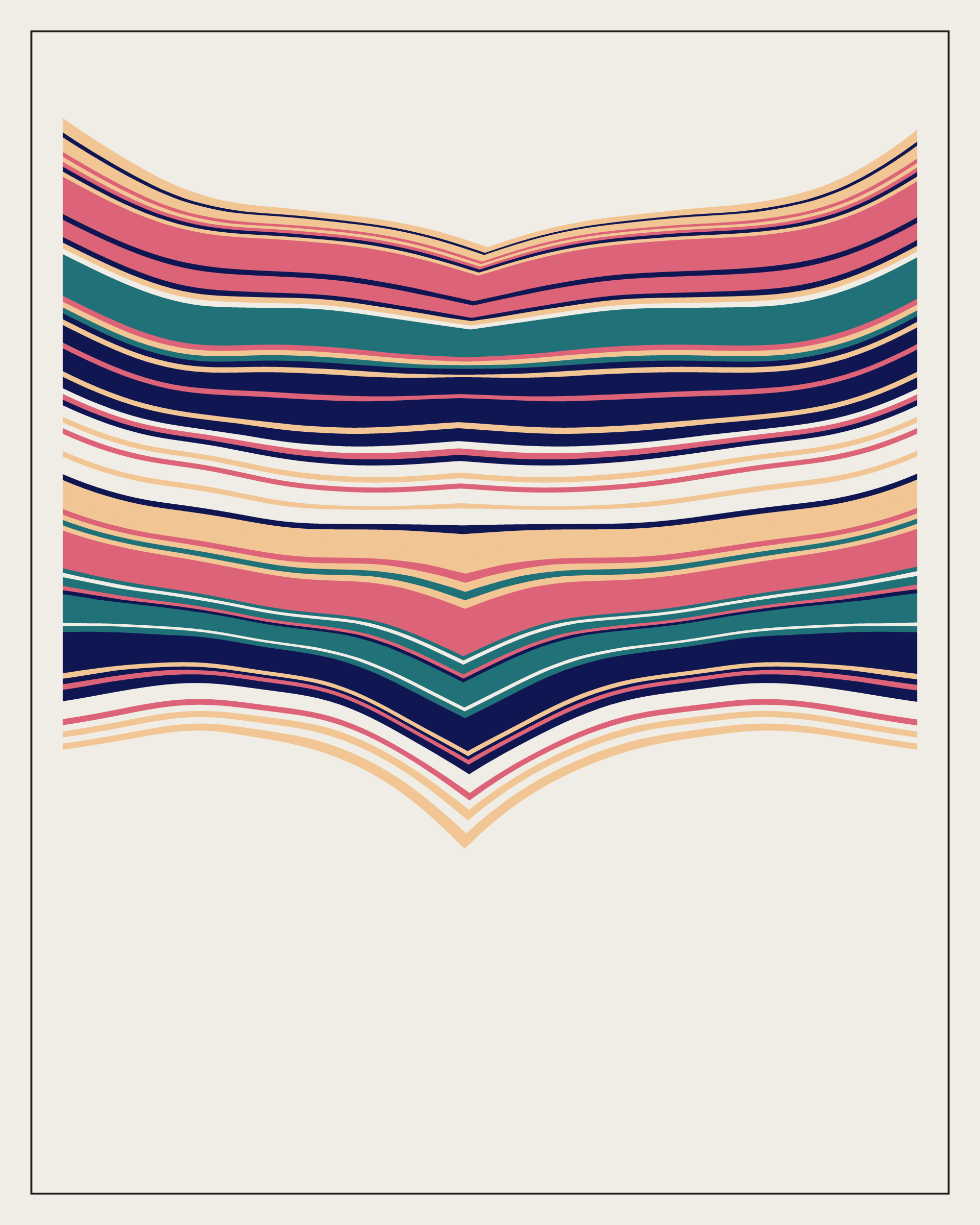 Strata #642