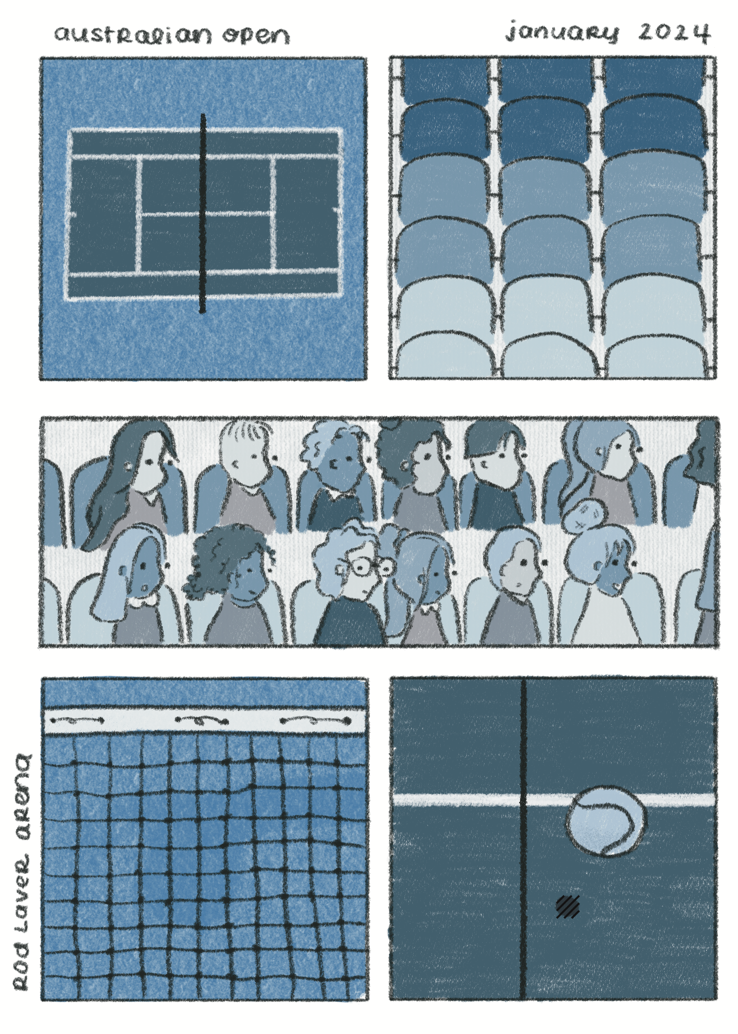 Djokovic by danaateoatmeal