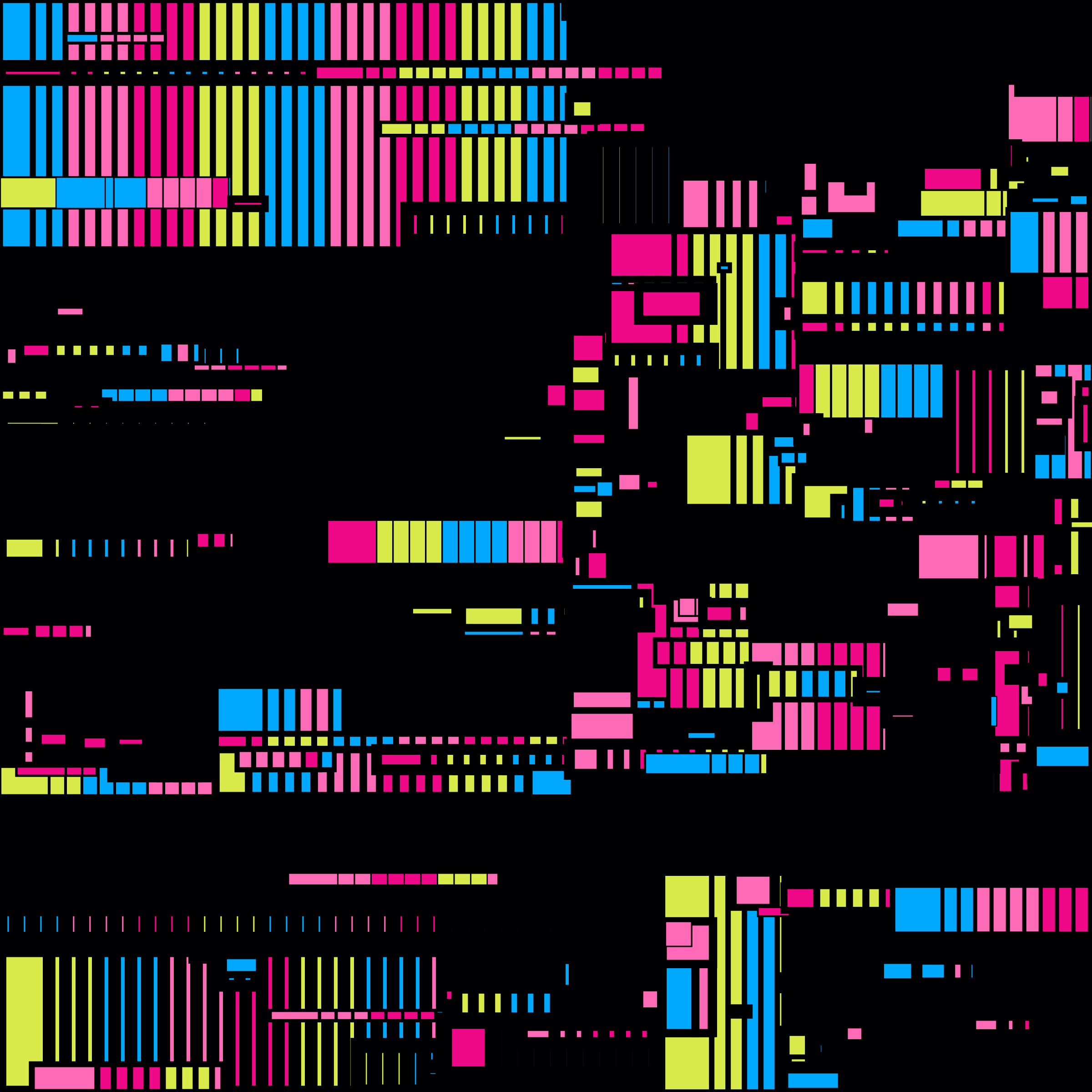 Cyber Cities #80