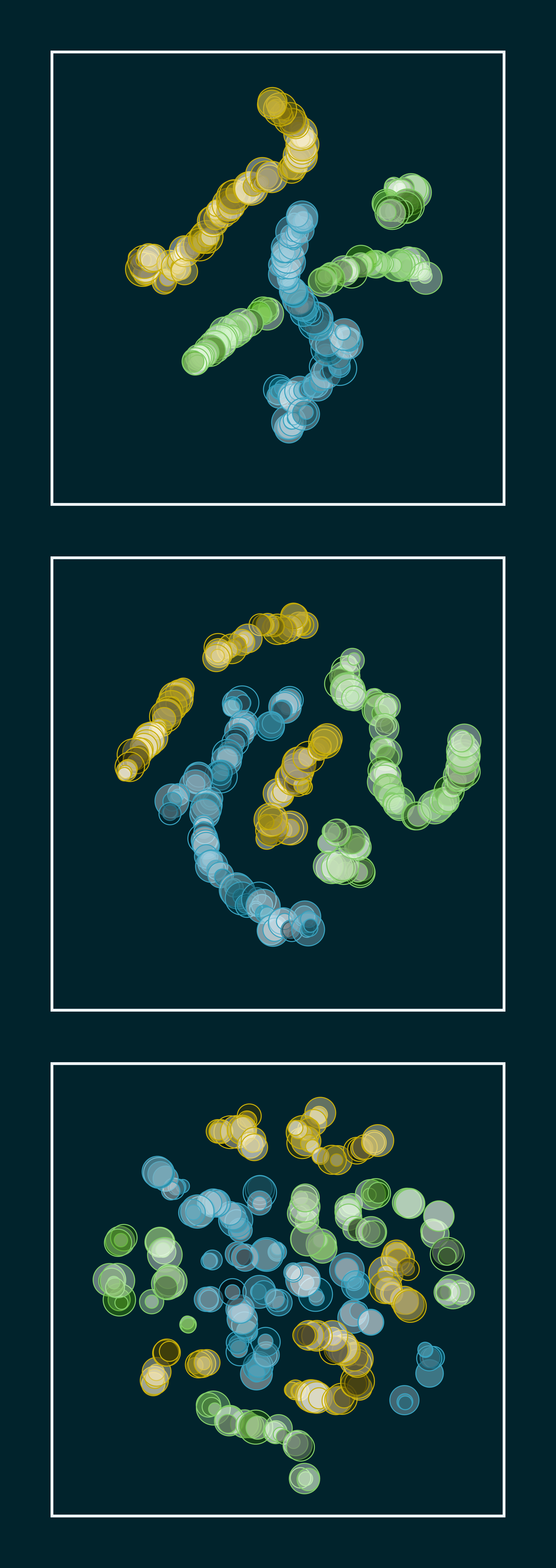 t-SNE #81