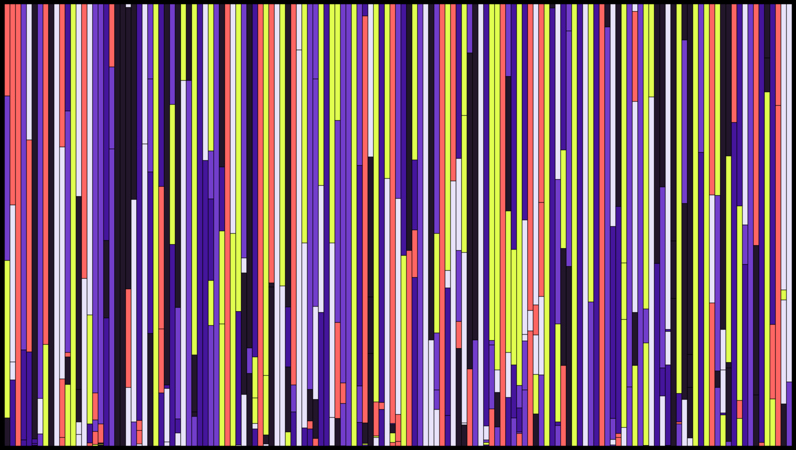 Sensthesia #184