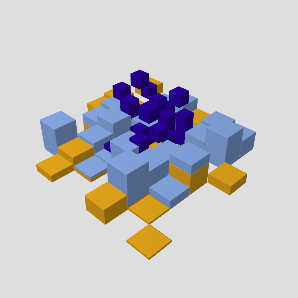 EigenWorld #14462
