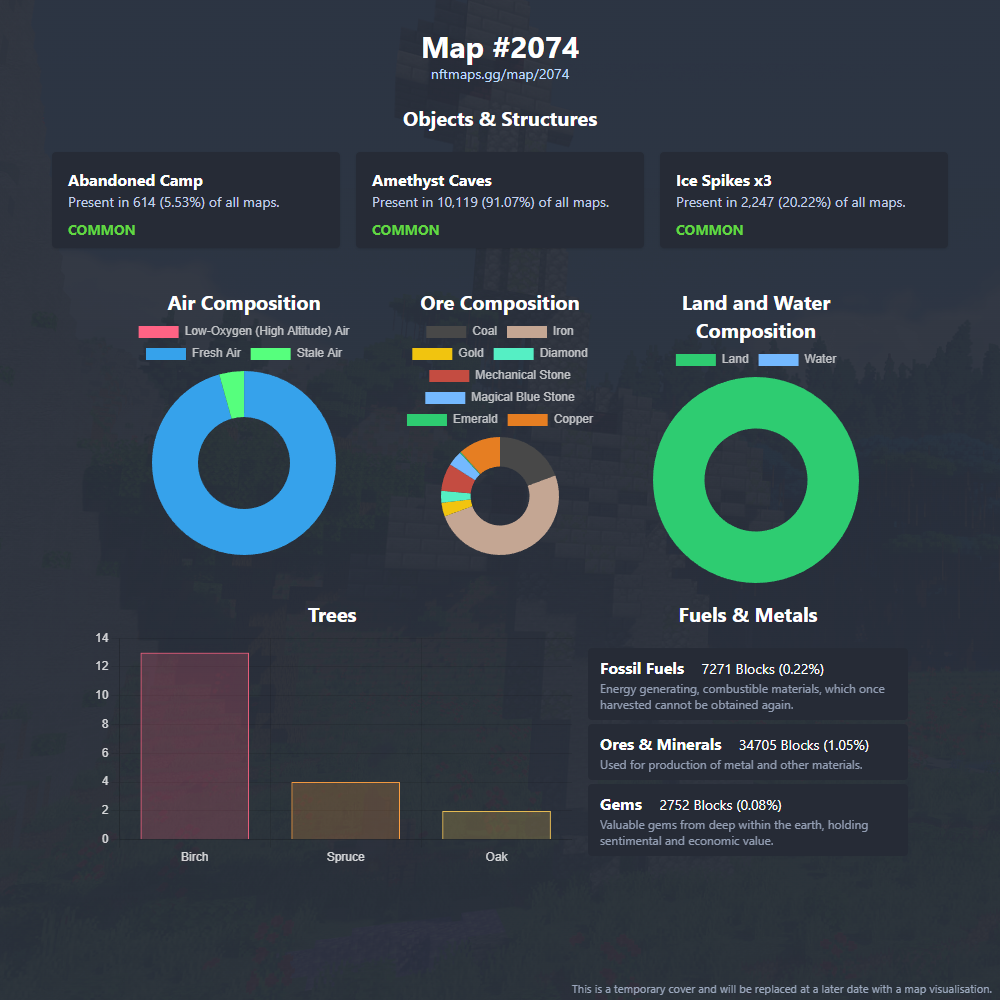 NFTMaps Land #2074