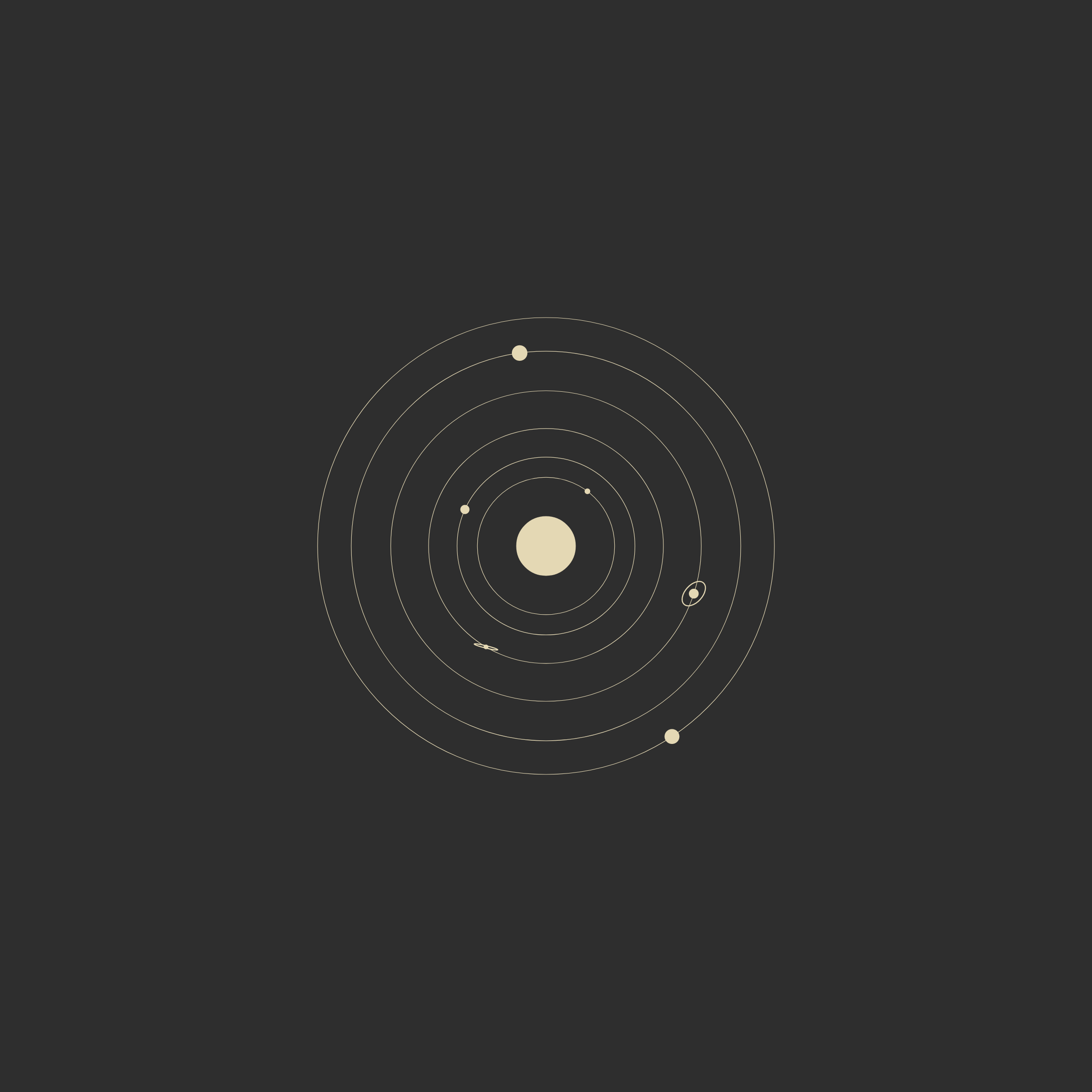 planets #0