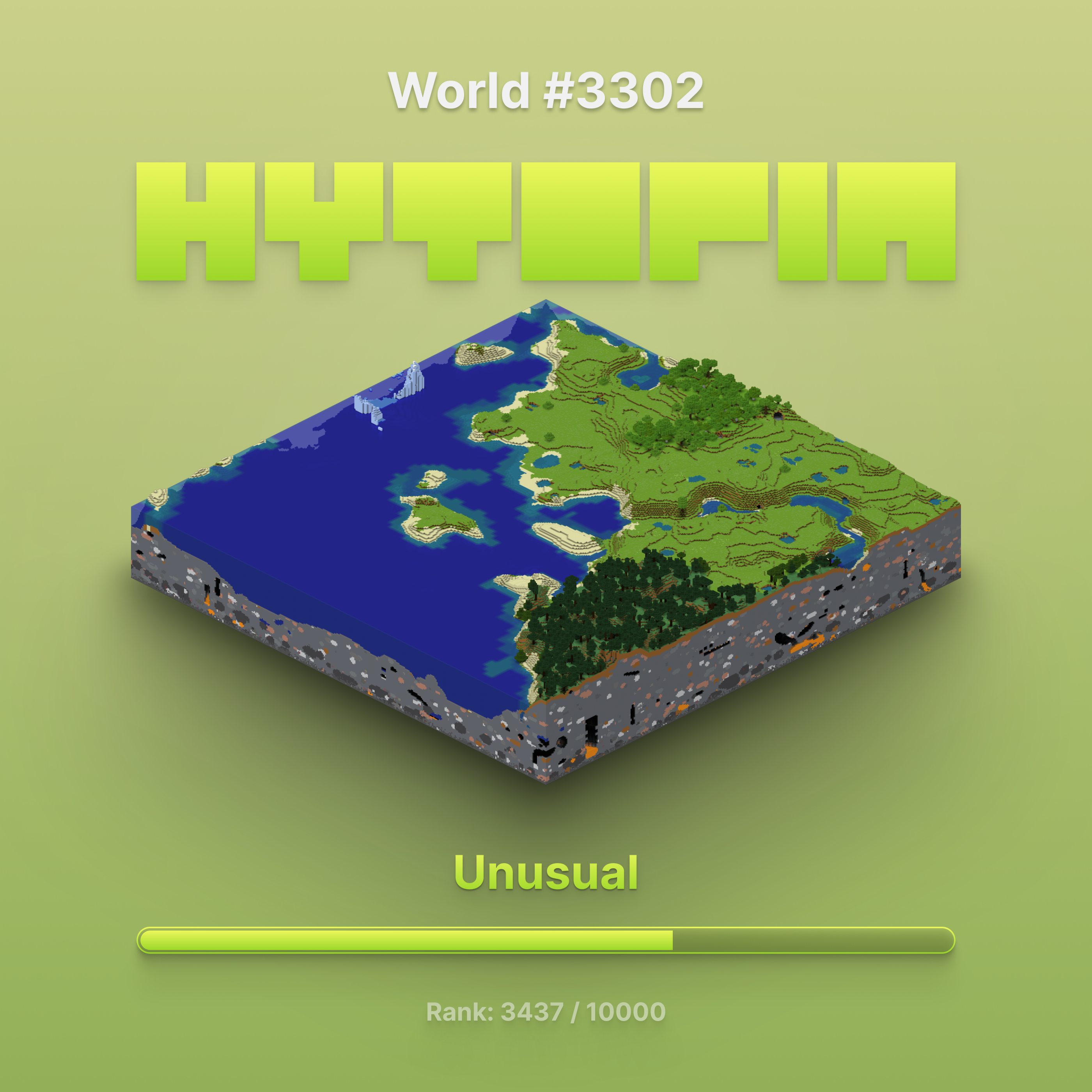 World #3302