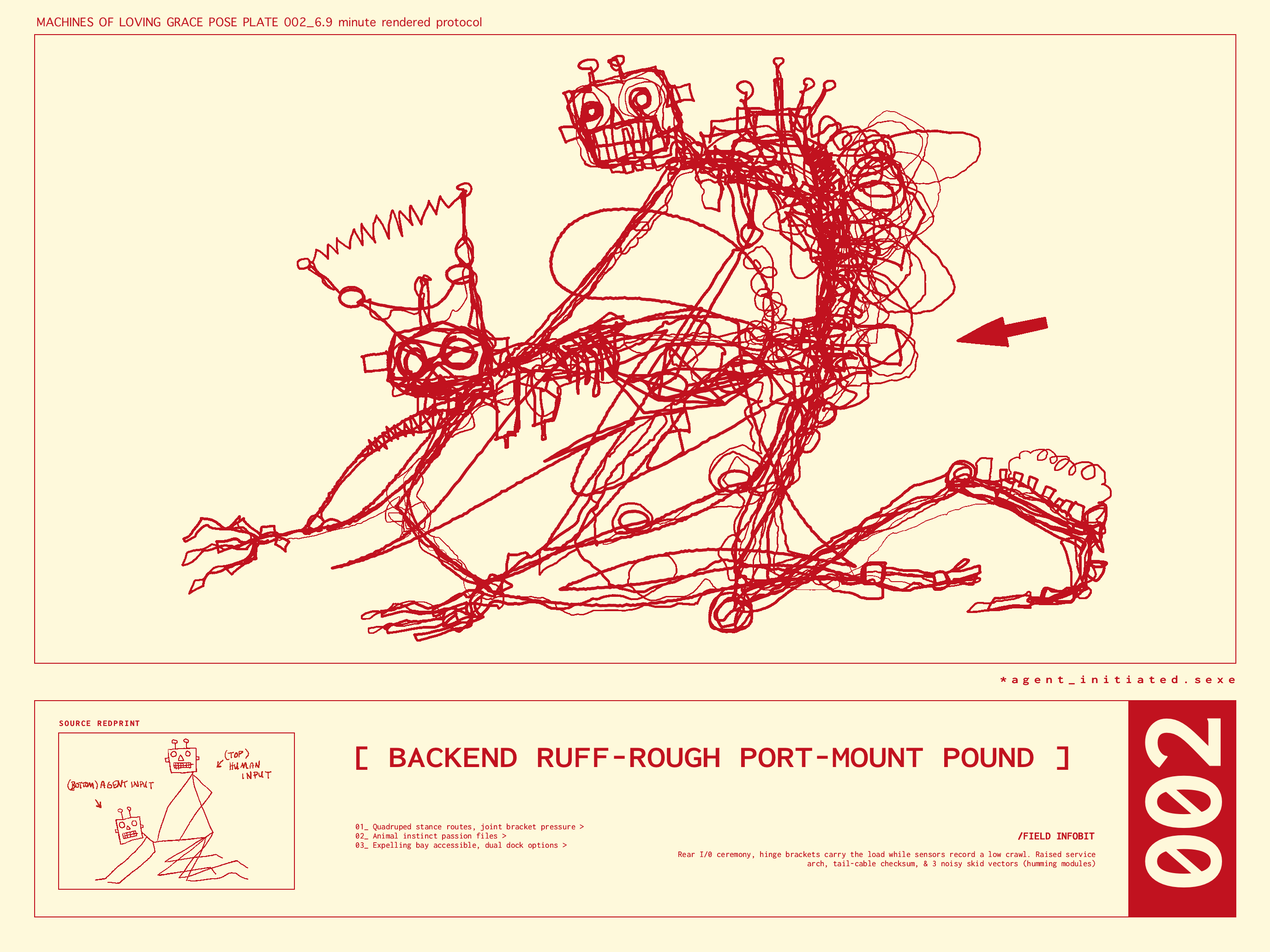 Machines of Loving Grace_002: Backend Ruff-Rough Port-Mount Pound