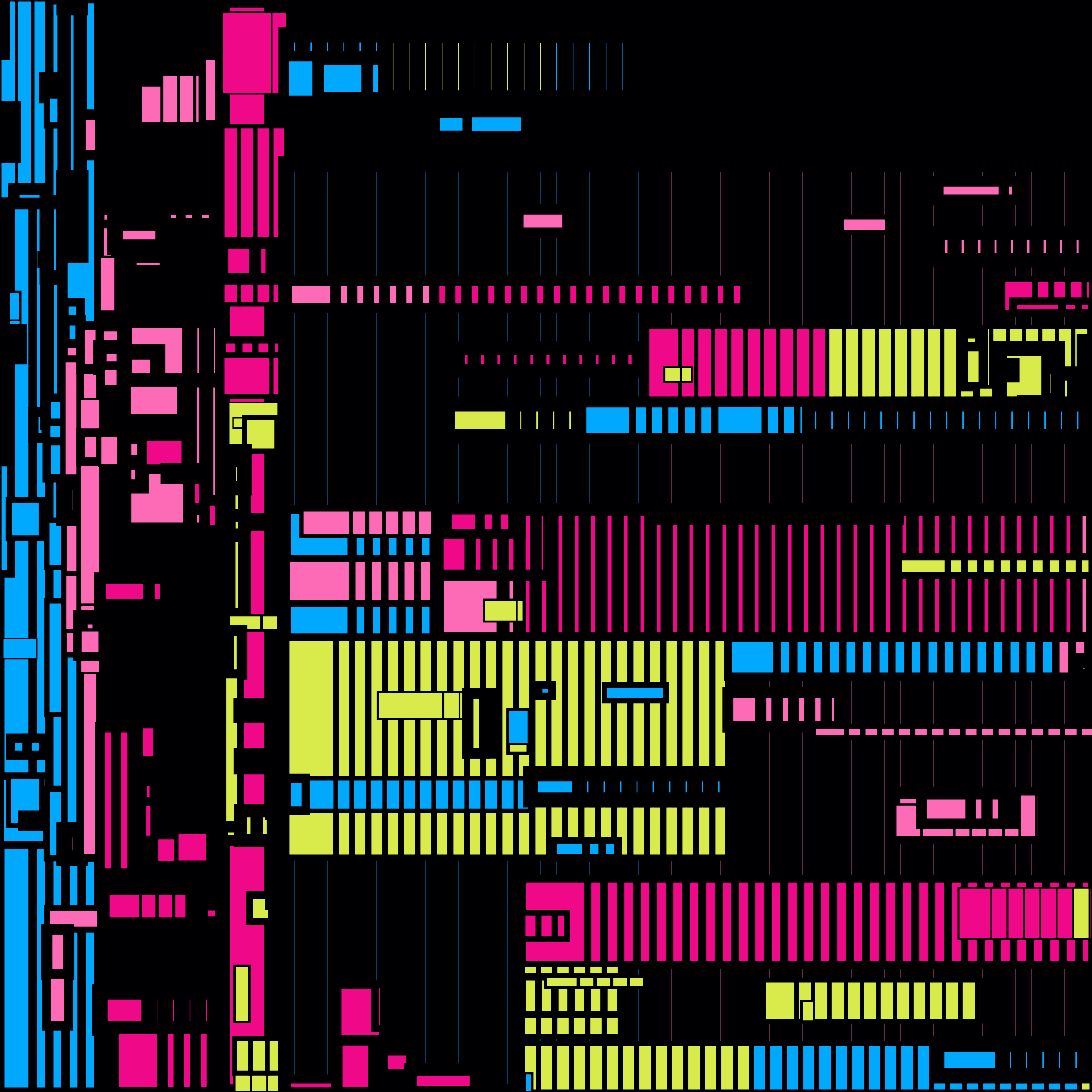 Cyber Cities #245