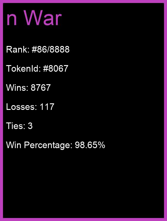 n War (rank #86/8888)