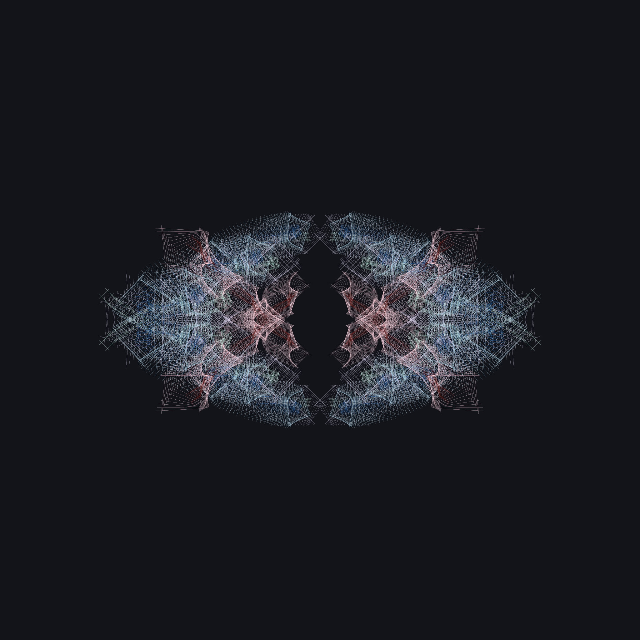 loosely held