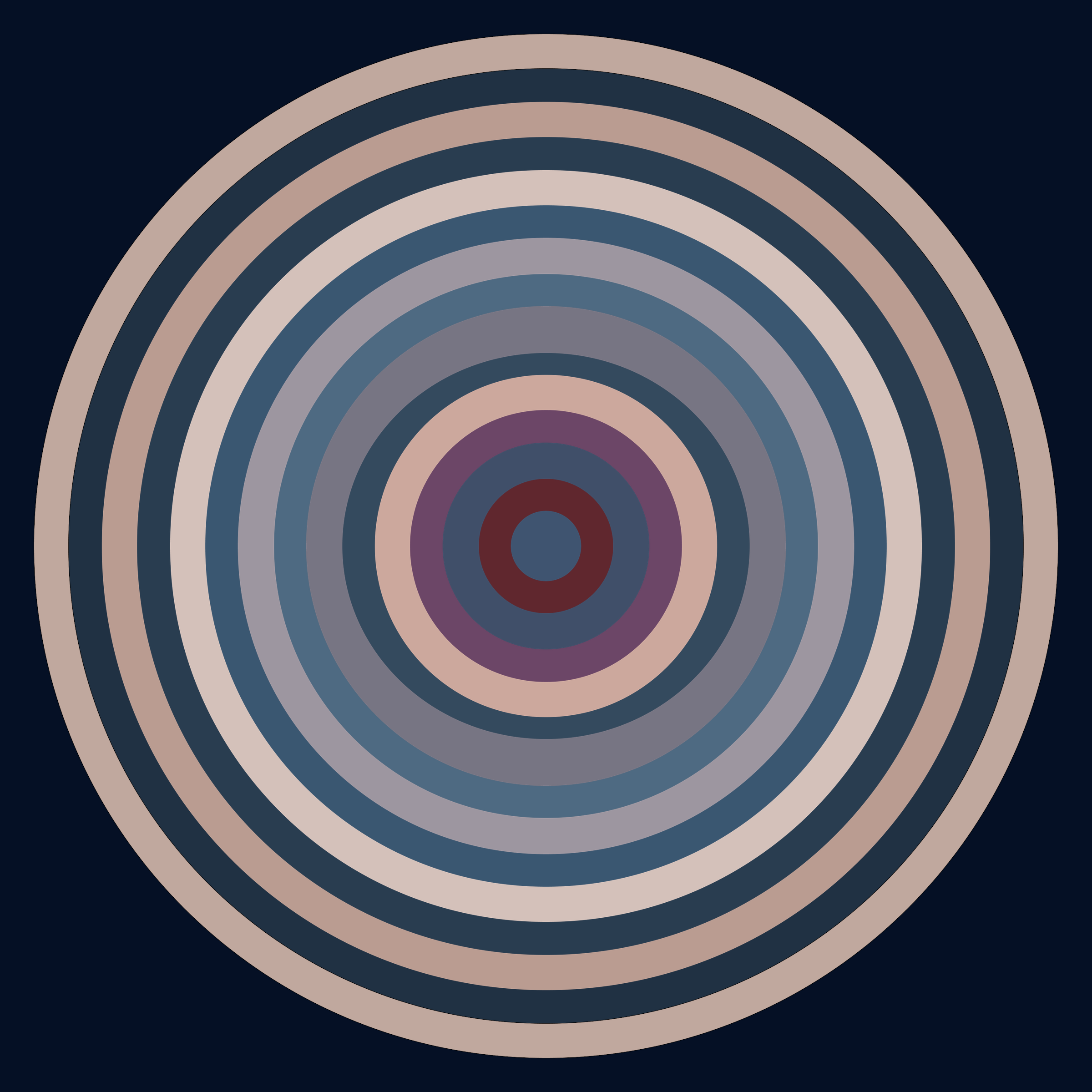 Circle of Frens² #3974