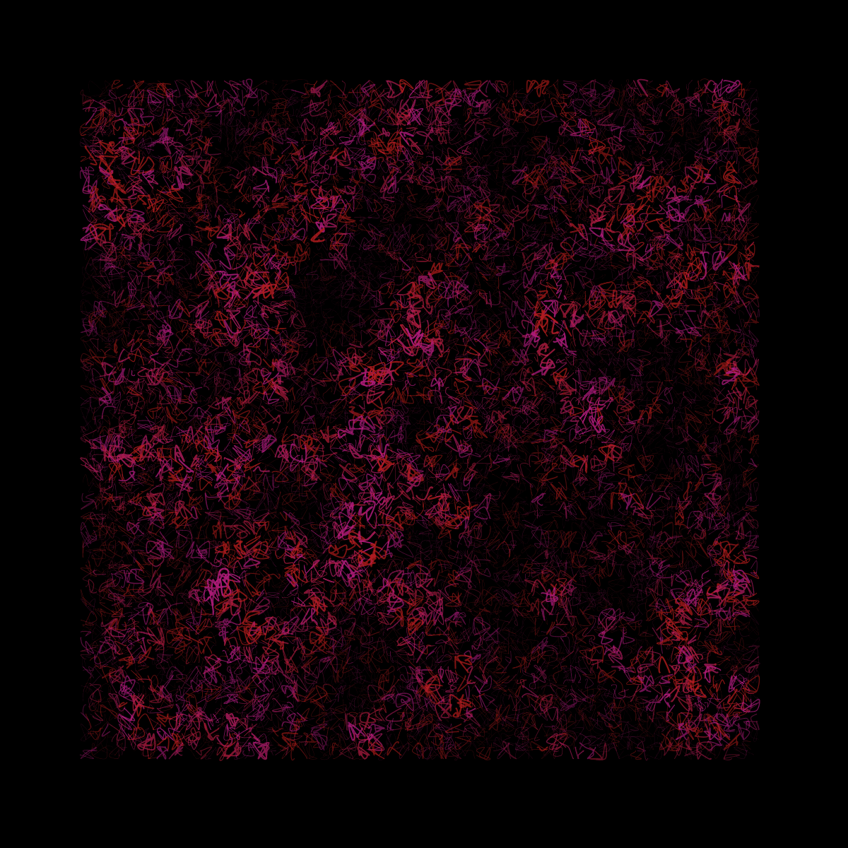ScratchPad - 147