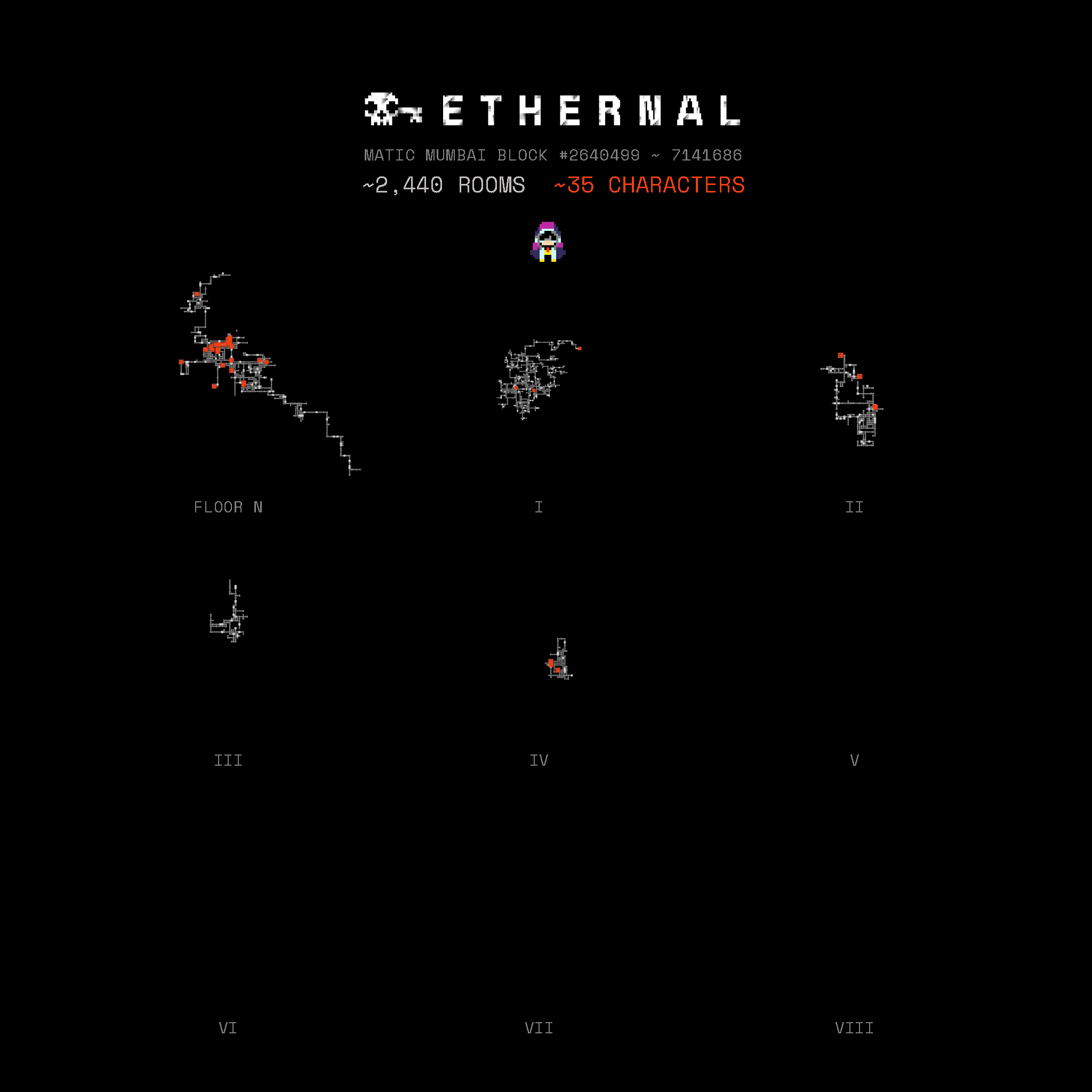 History of Ethernal Alpha Mumbai (Mage) 36/82