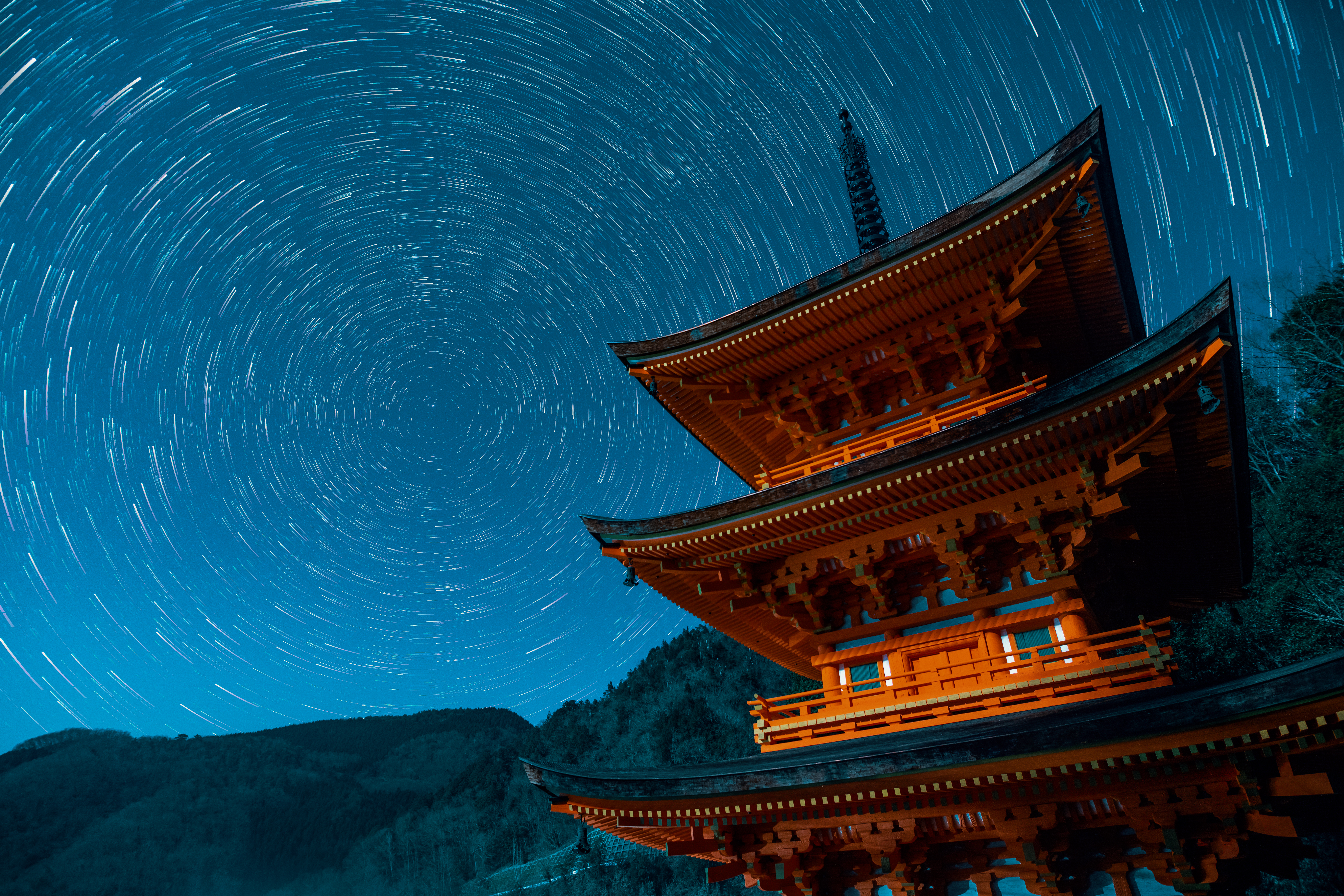 circular beliefs