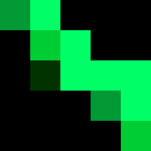 X:580 , Y:465