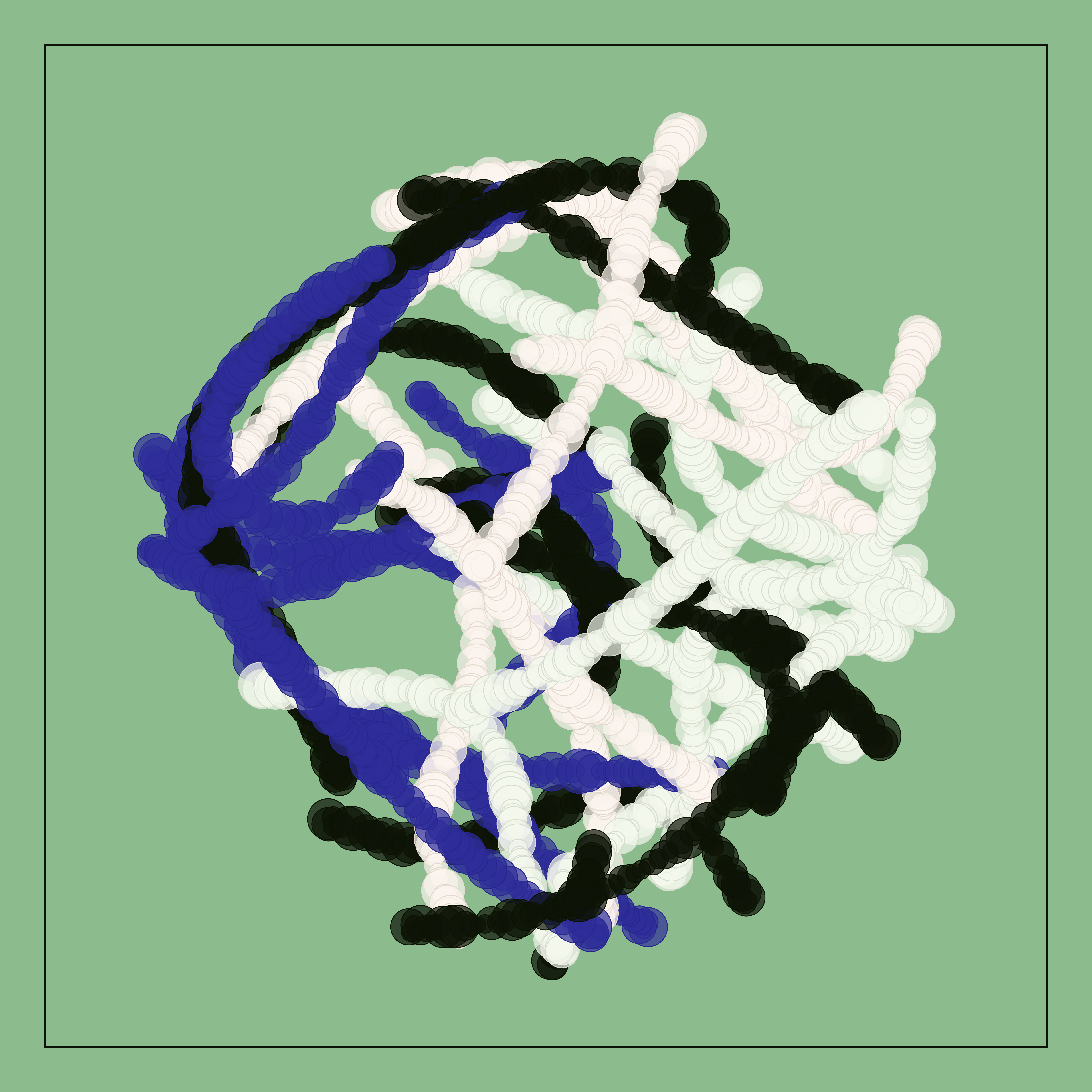 t-SNE #98