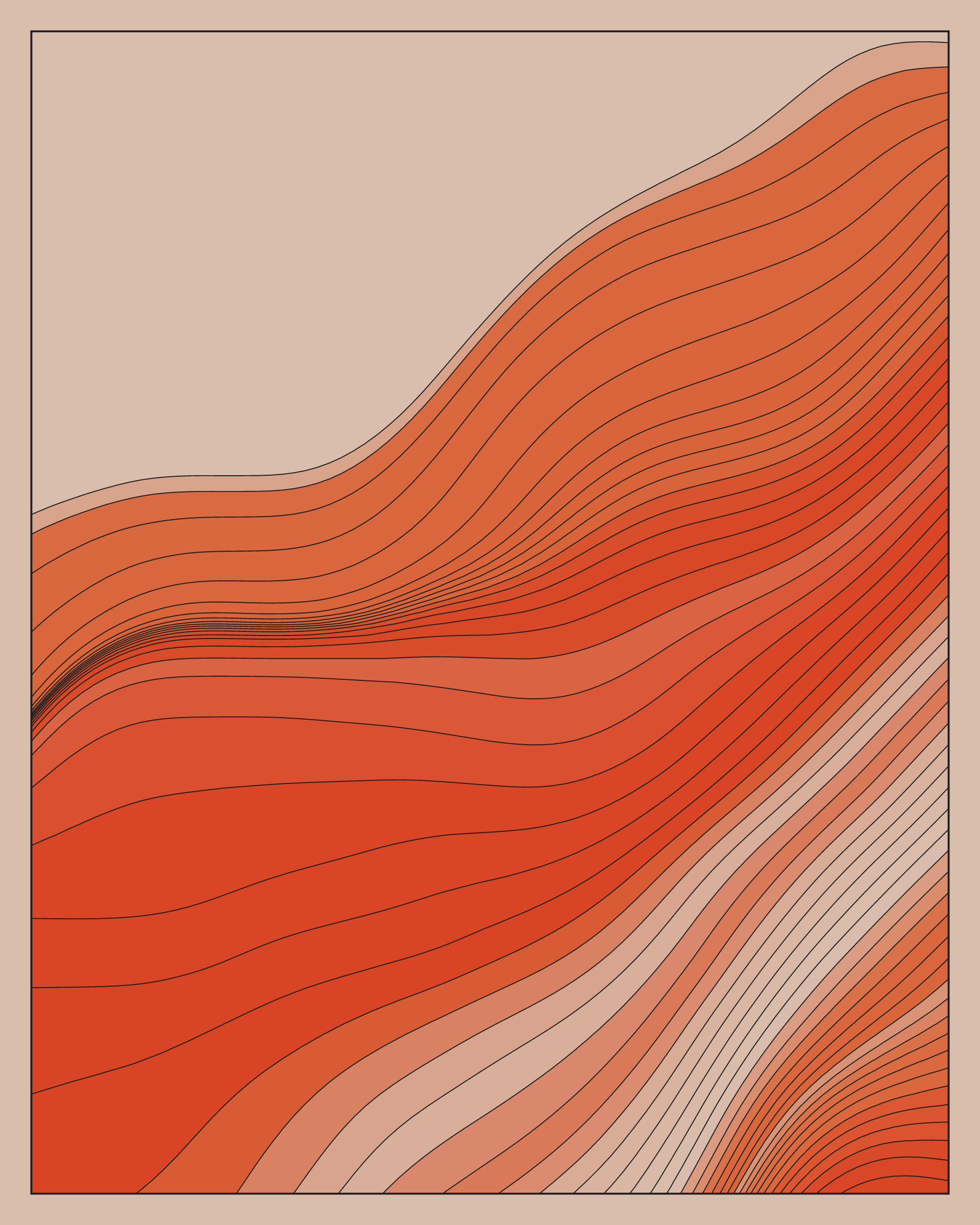 Strata #582