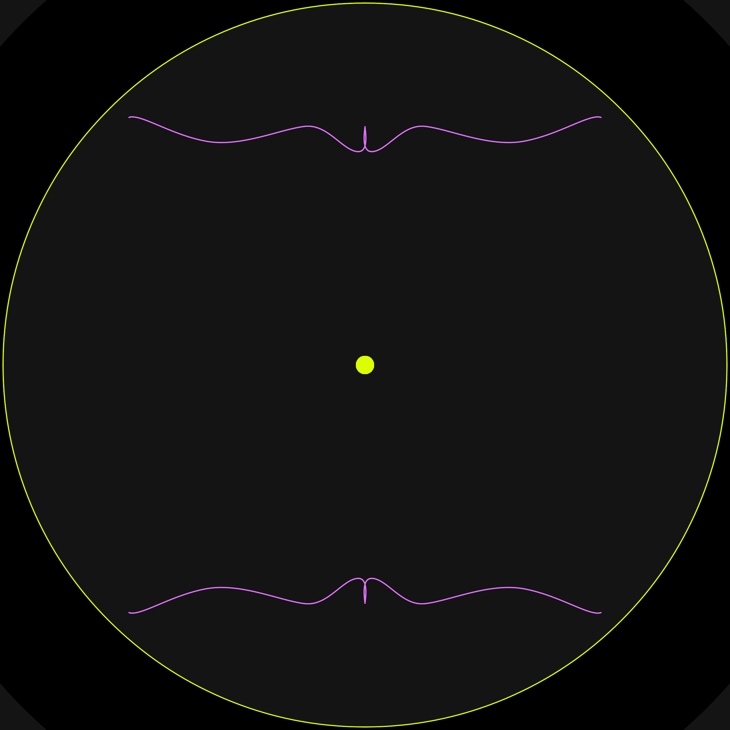 Petri #158