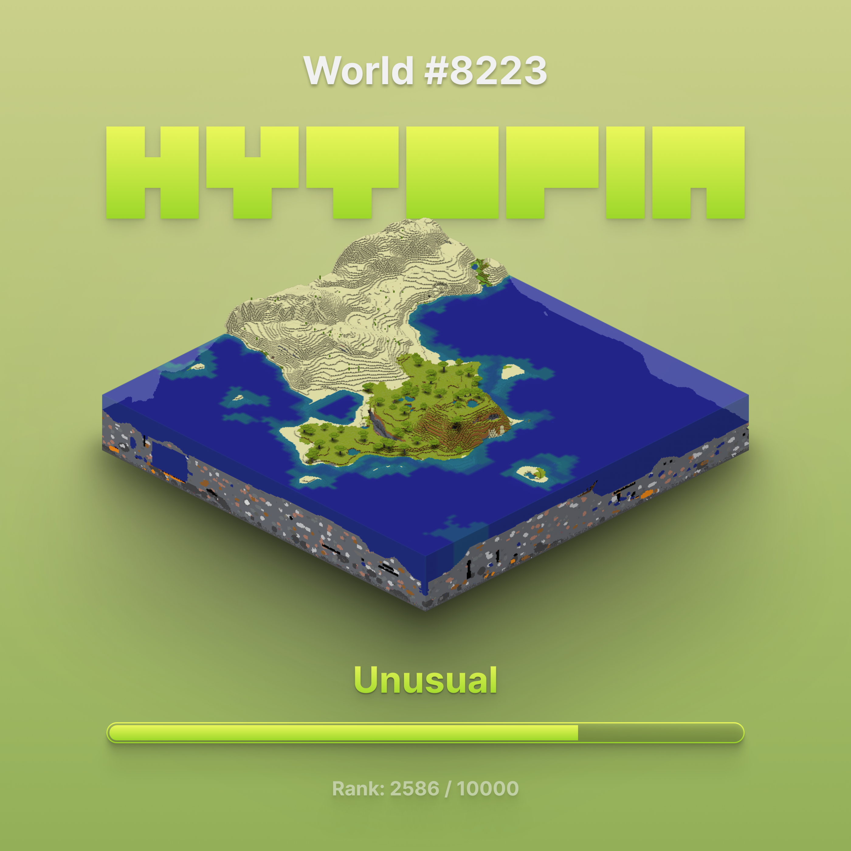 World #8223