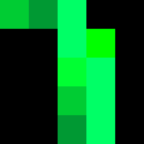 X:570 , Y:465