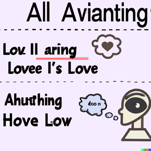 All Avianting
