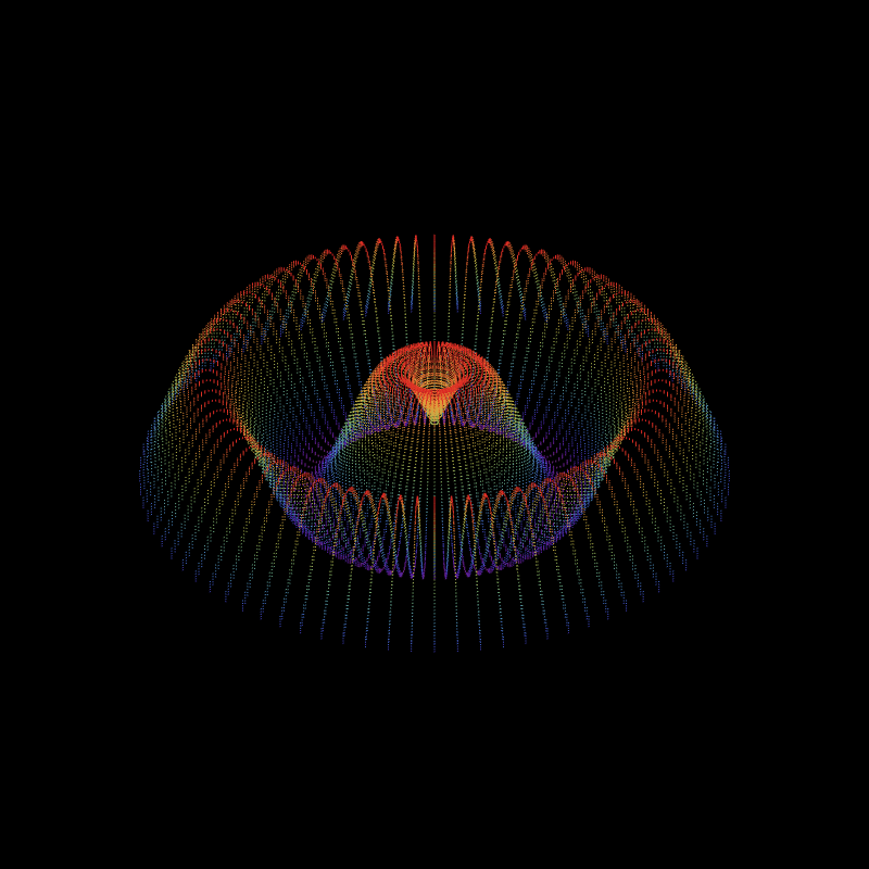 fifth harmonic