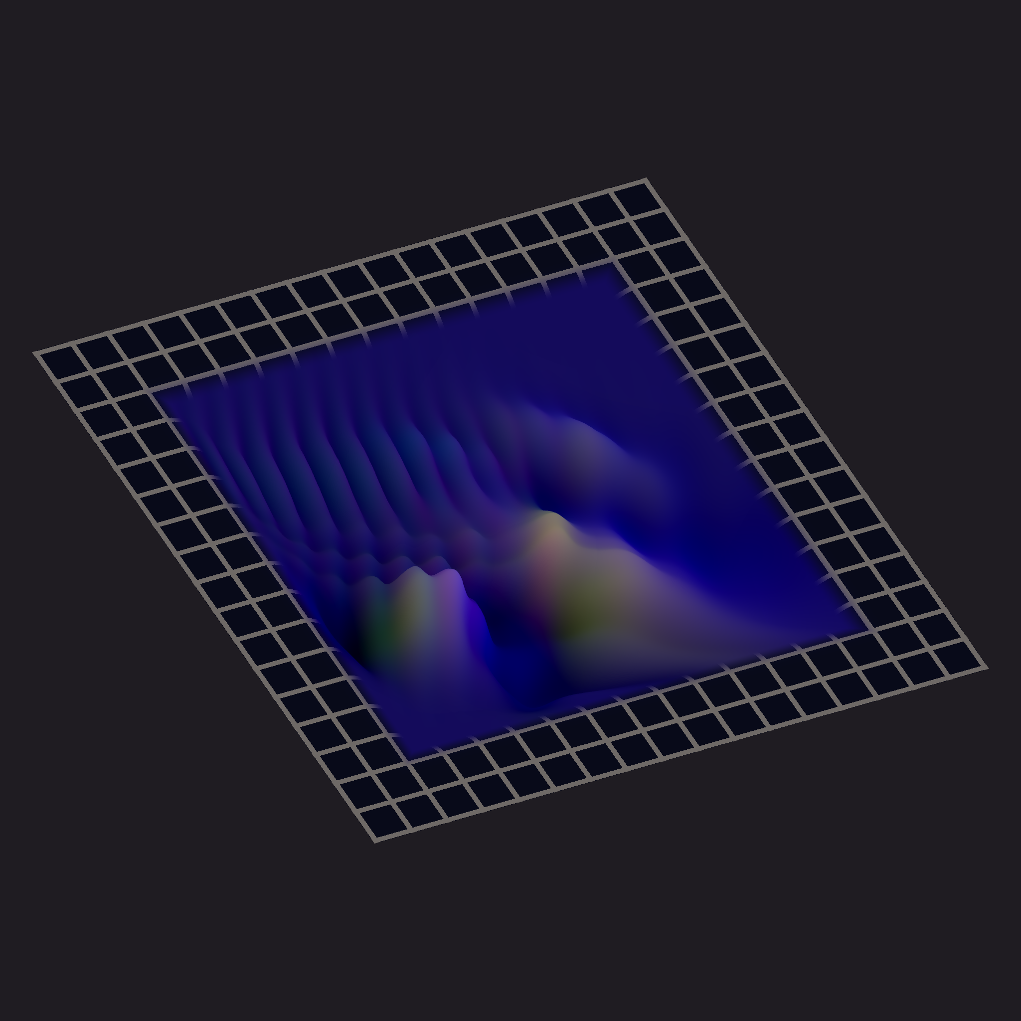 Wavelet Pool #19