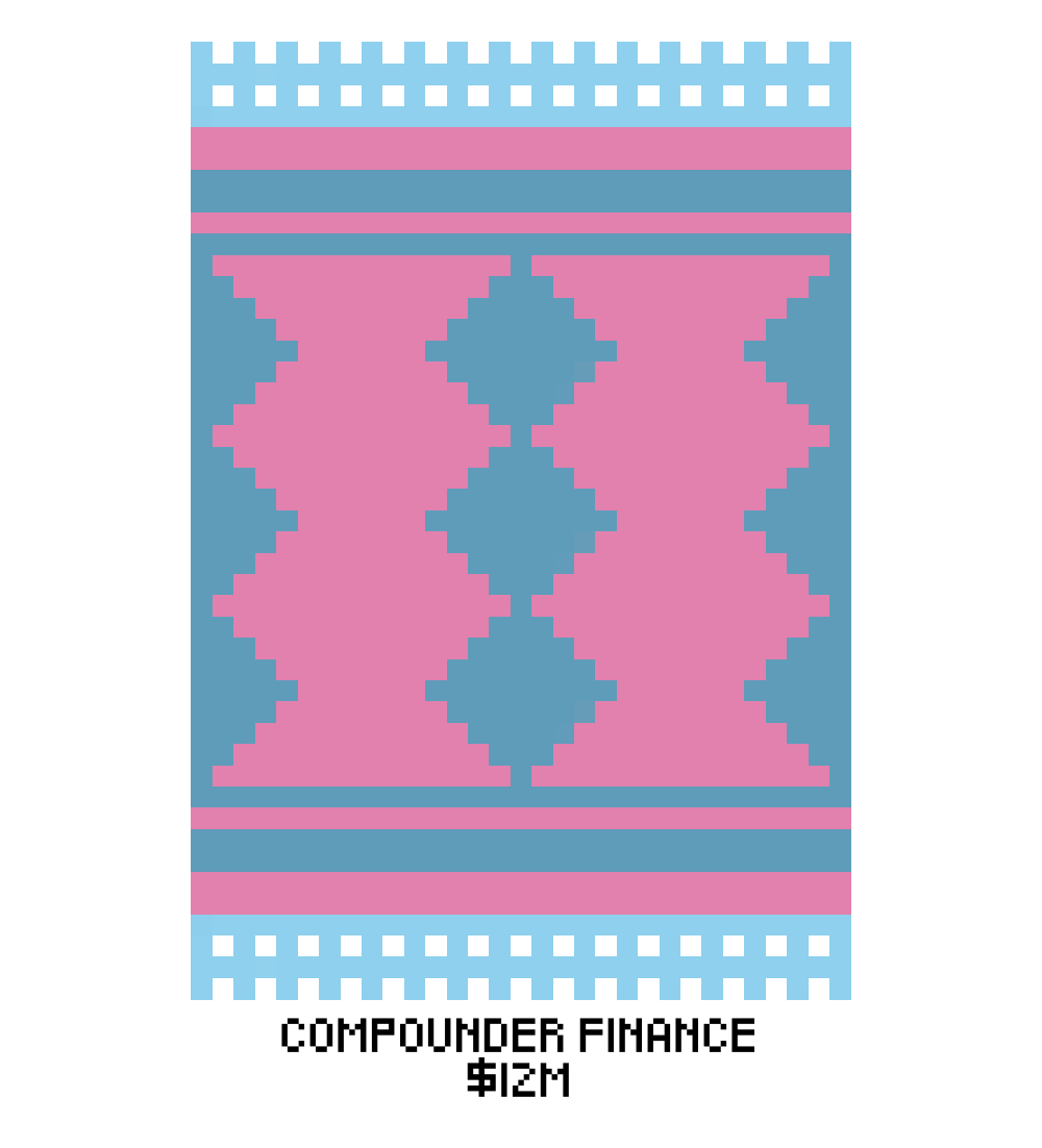 RektRugs #45 - Compounder Finance