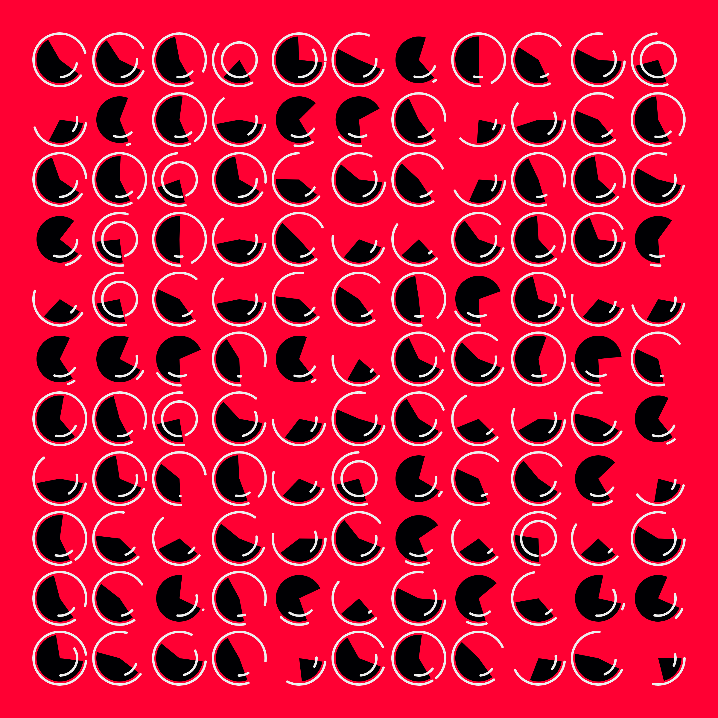Dynamic Slices #186