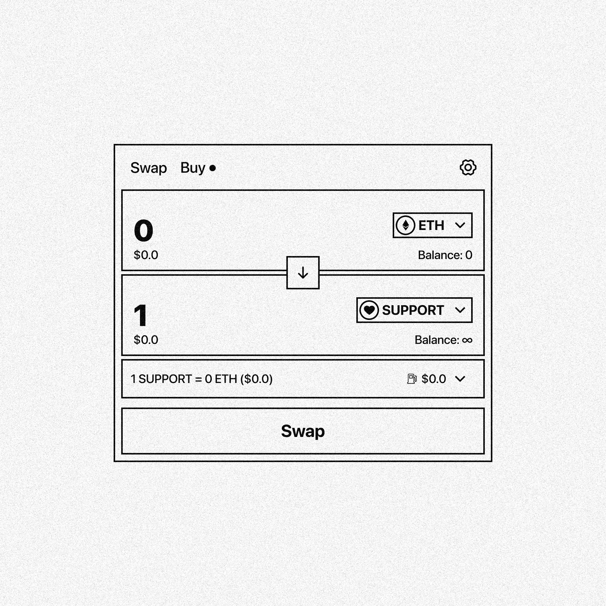 Support is free