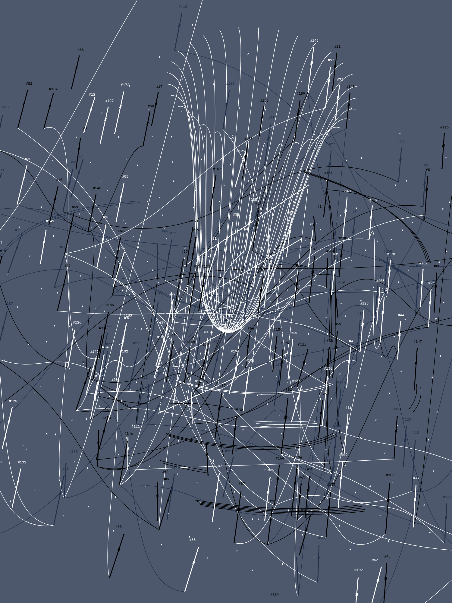 Symphony for n Metronomes #207