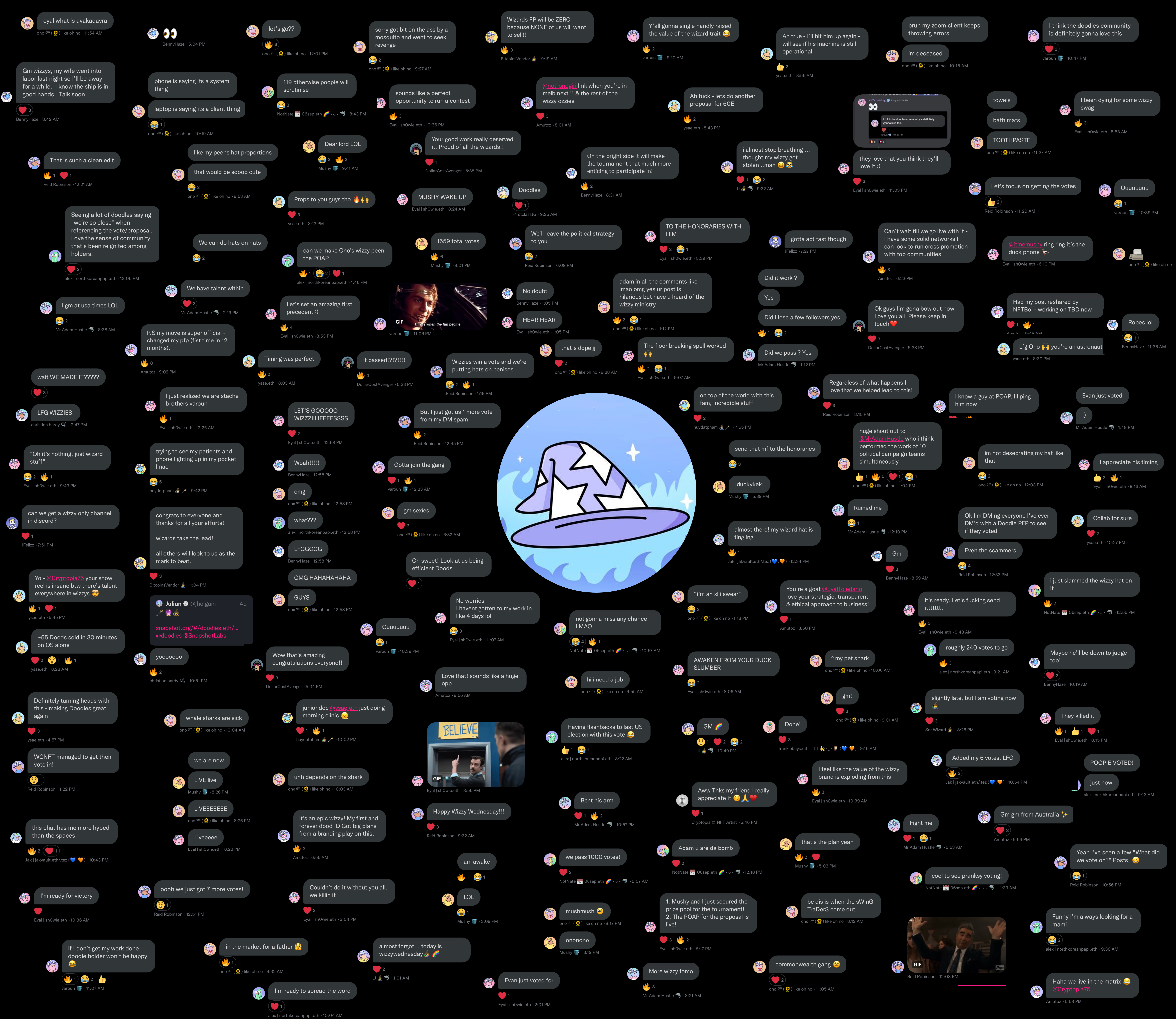 Birth of the Wizzy Ministry #28