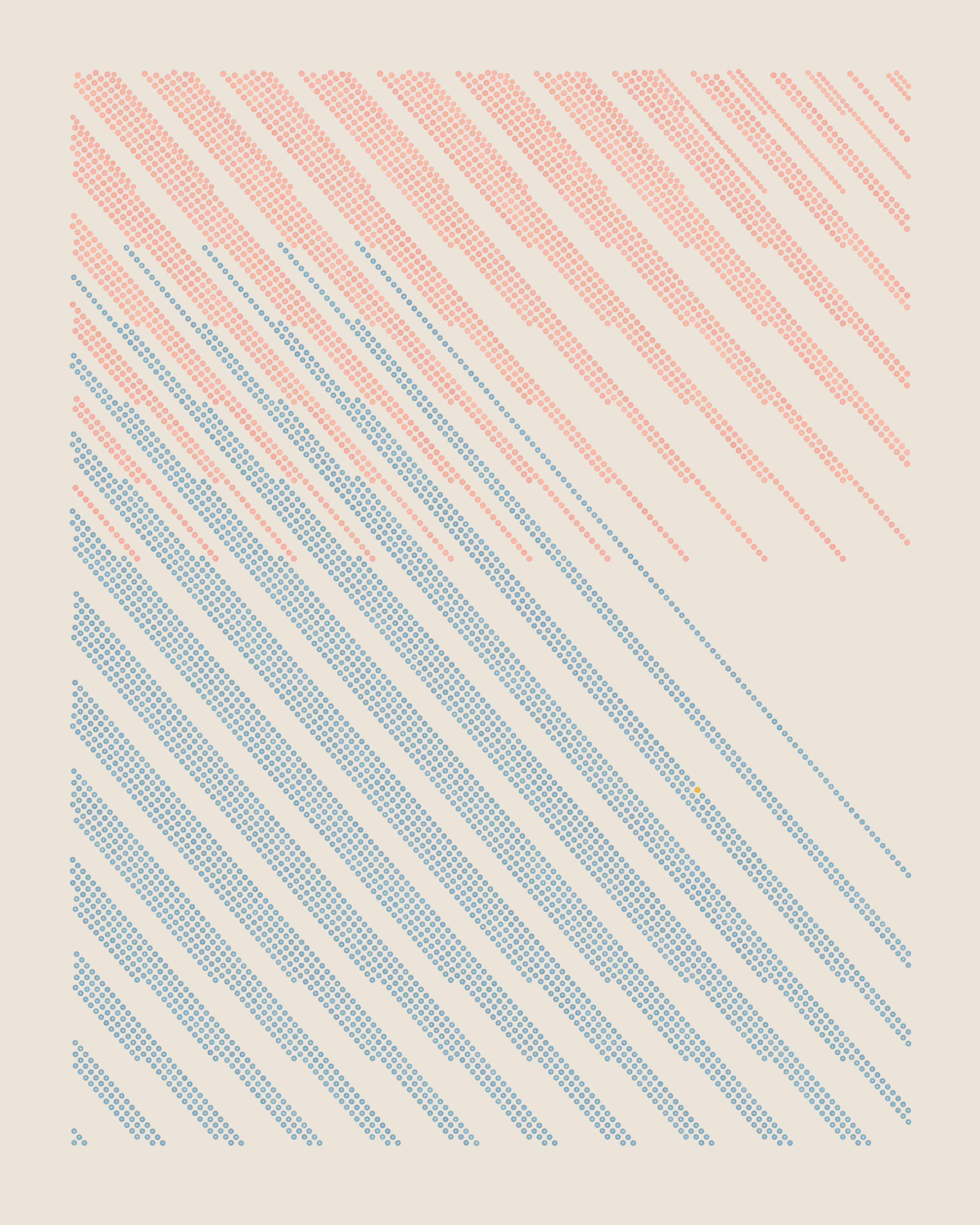 QQL #66