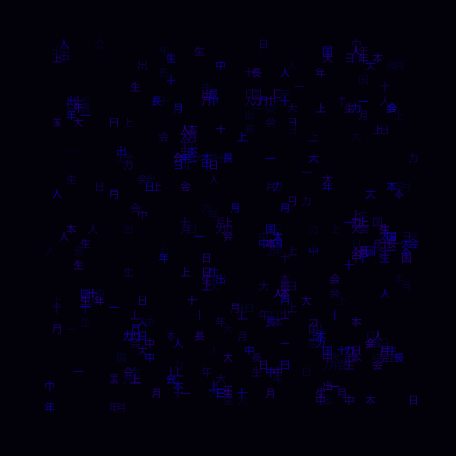 Biome #80