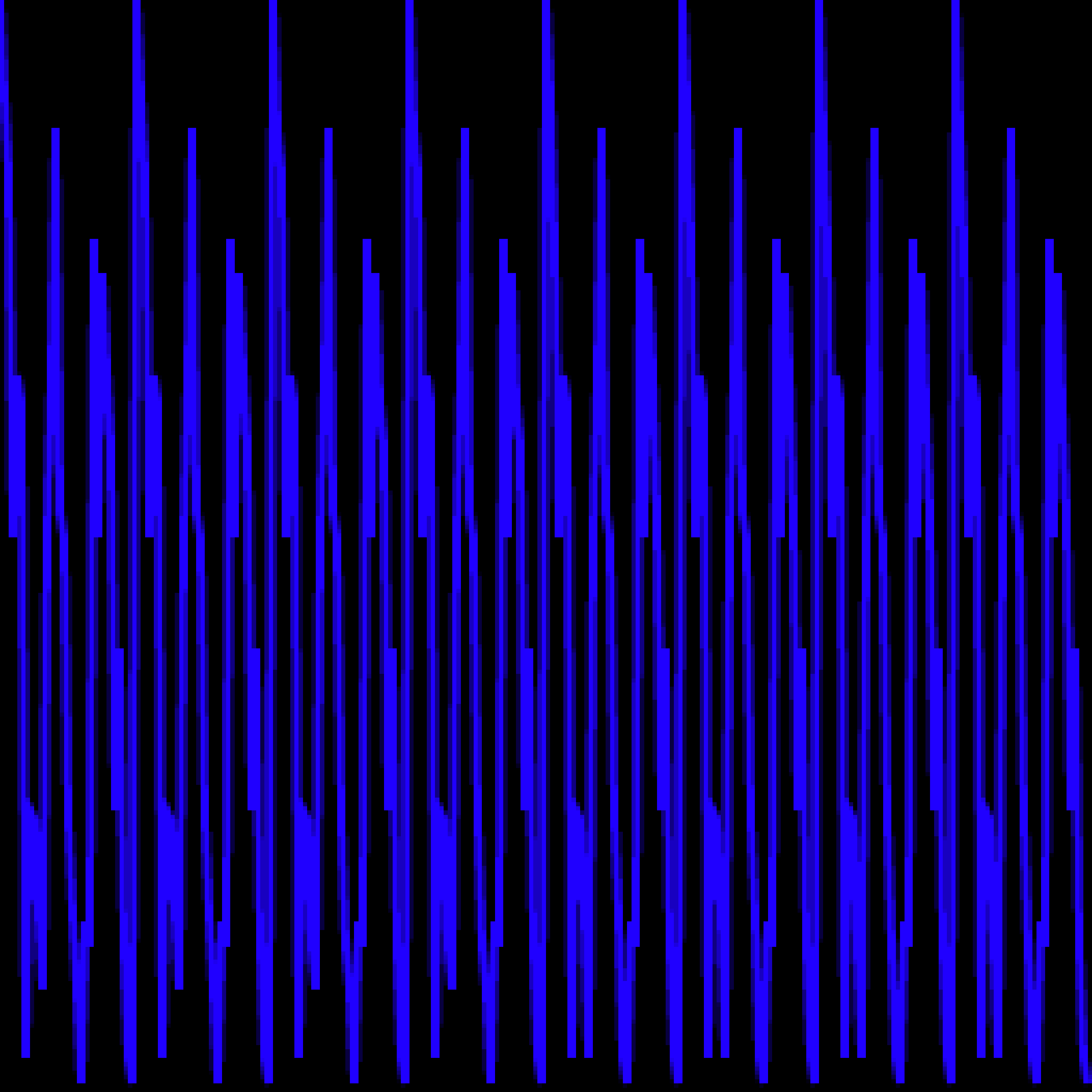 ♫ ByteBeats #28