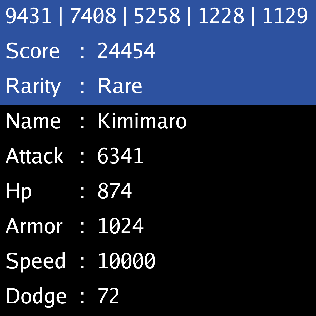 Kimimaro