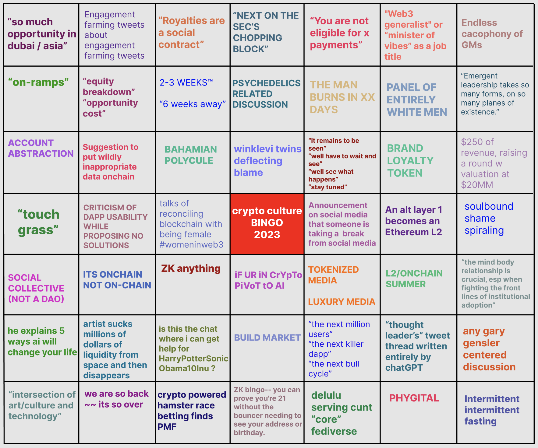 crypto culture bingo S01 1/100