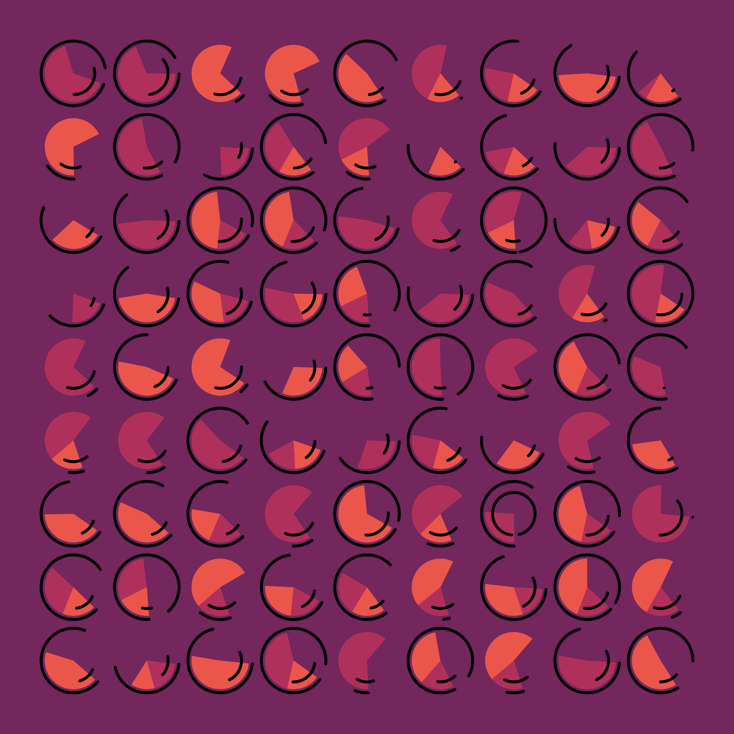 Dynamic Slices #313