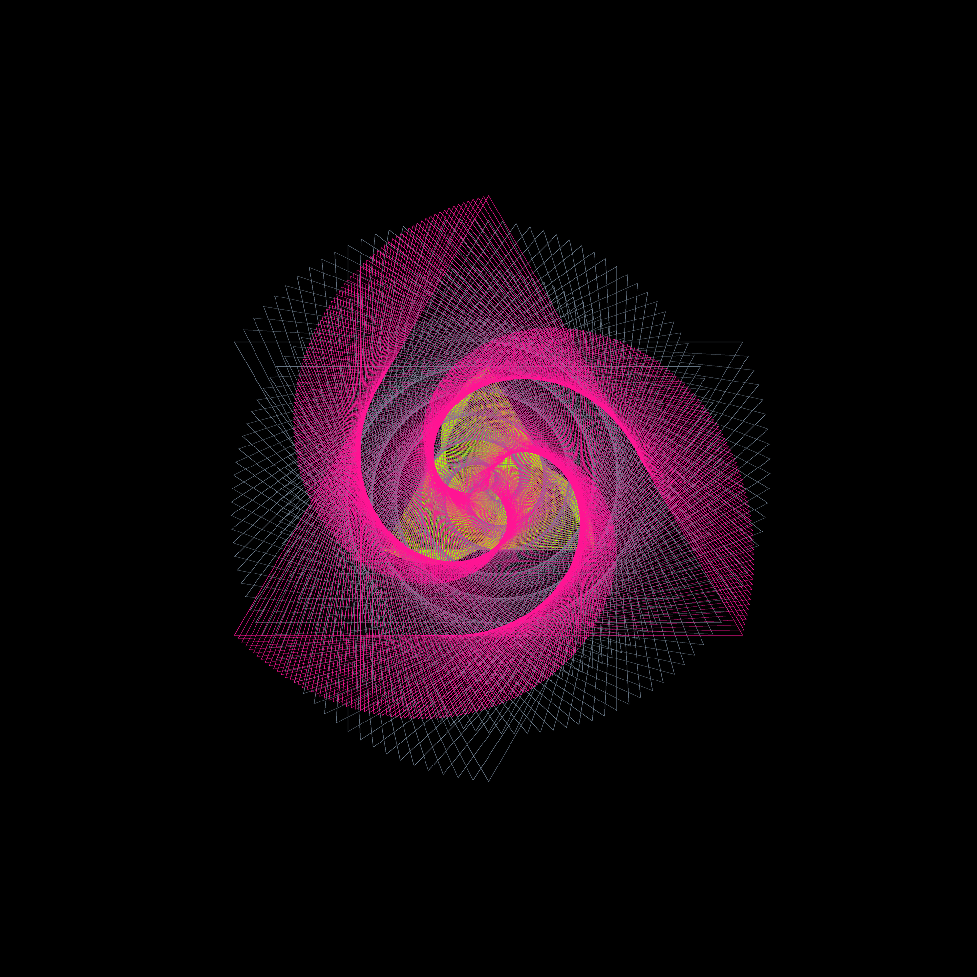 The Triangle Directive #195