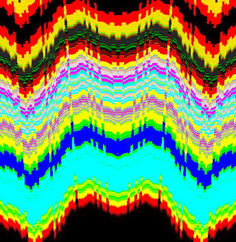 Shapes, Colors, and WTF #84