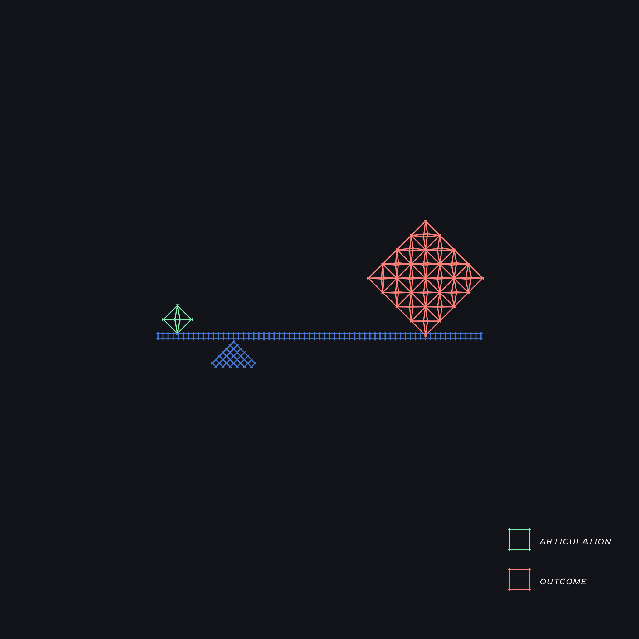 levered language machines