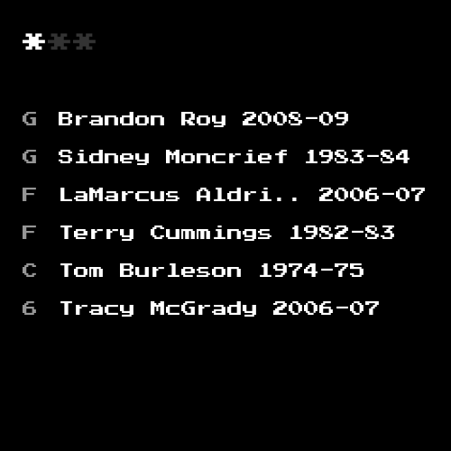 Dream Team #1927
