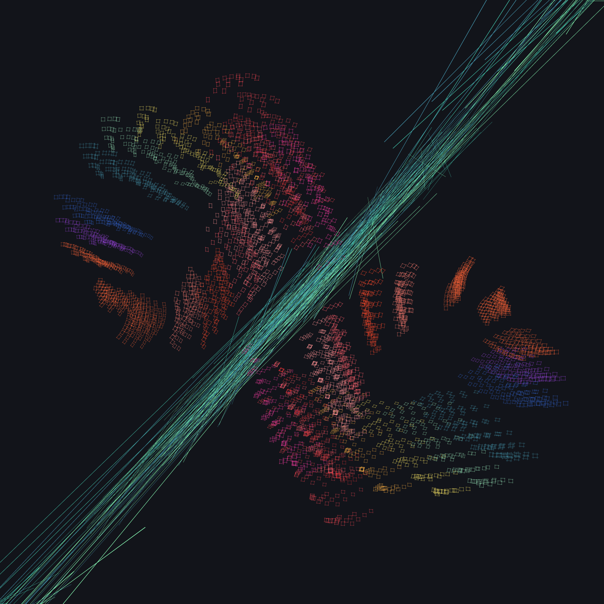 shear