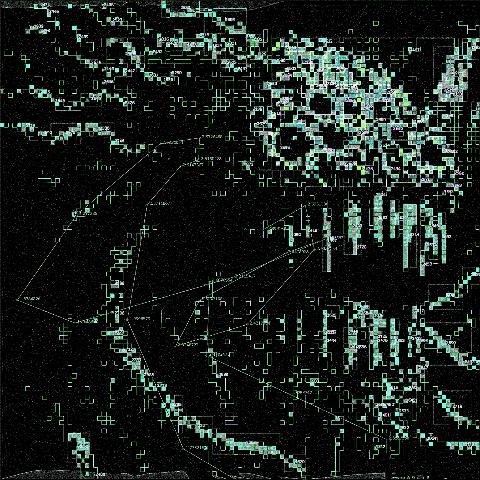 PARASITE