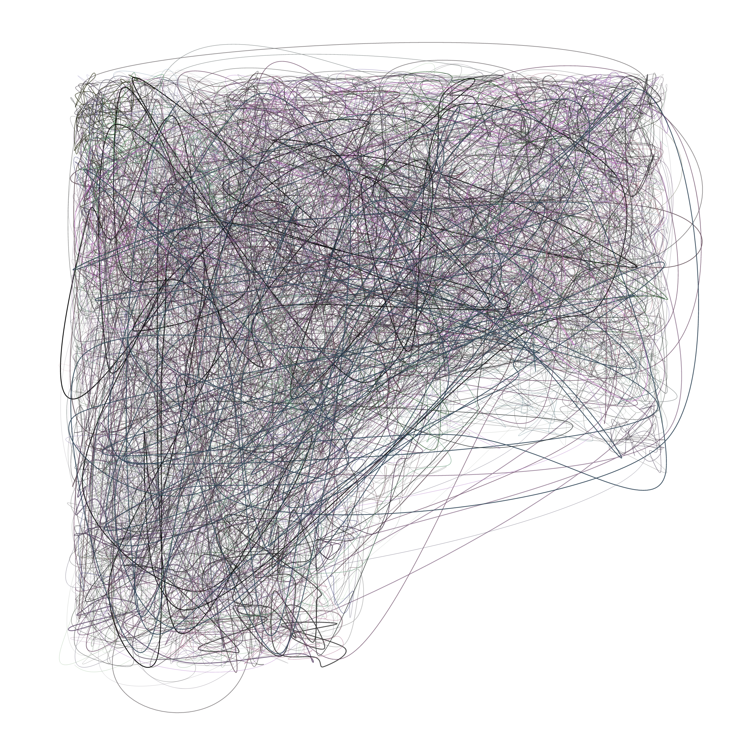 Scribbled Boundaries #967