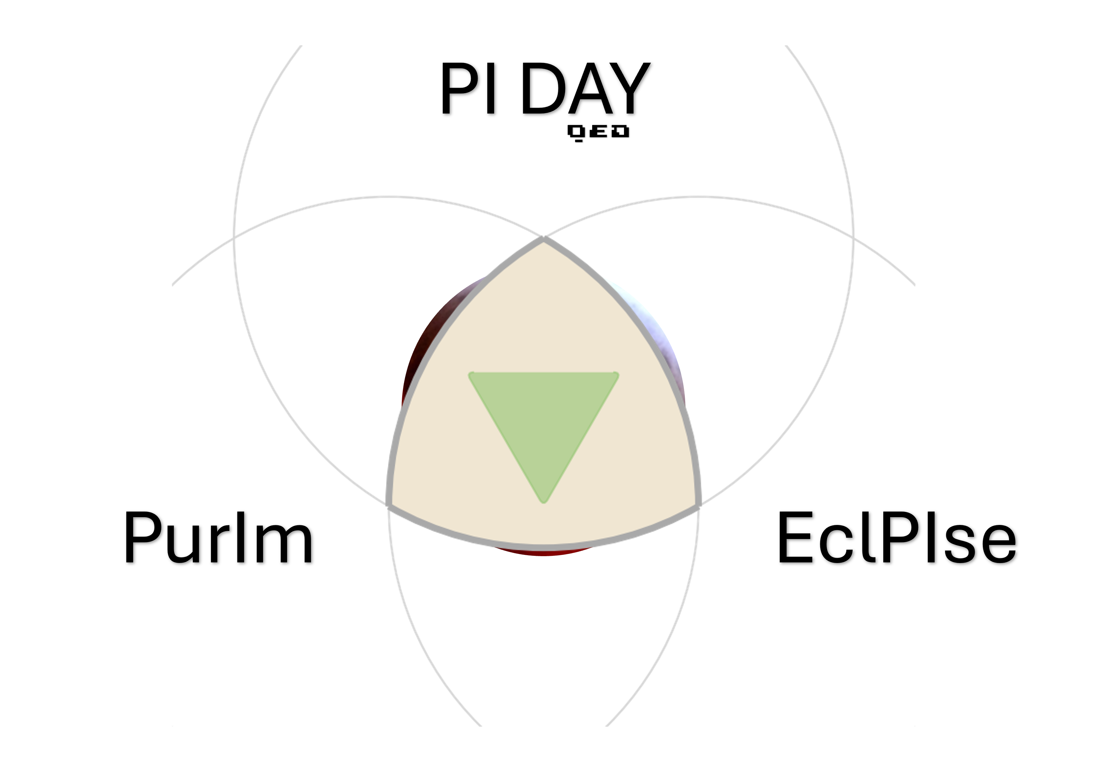 PI DAY / PurIm / EclPIse